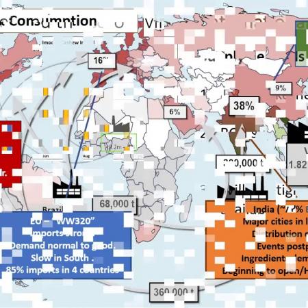 Global Market Encounter With Jim Fitzpatrick - Session 2